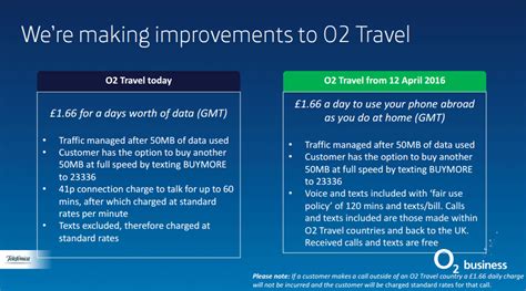 o2 travel bolt on countries.